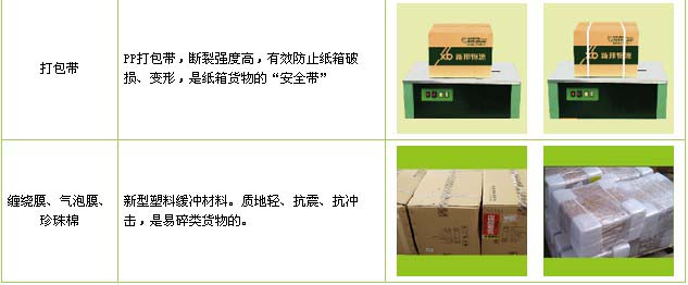 泉州到格尔木物流公司
